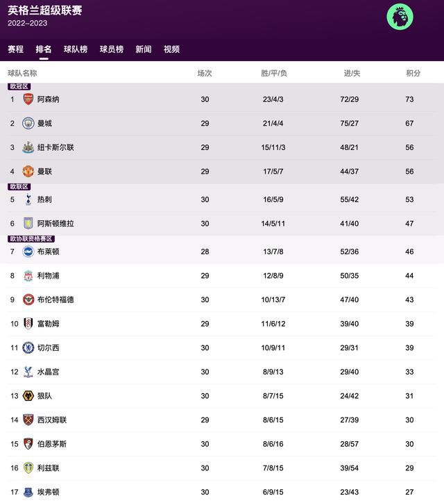 96精品视频